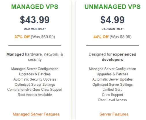 Managed vs Unmanaged VPS