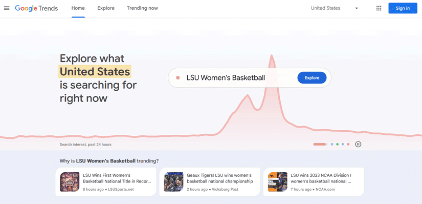 Google Trends
