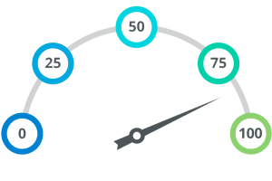 Impact of Uptime on SEO