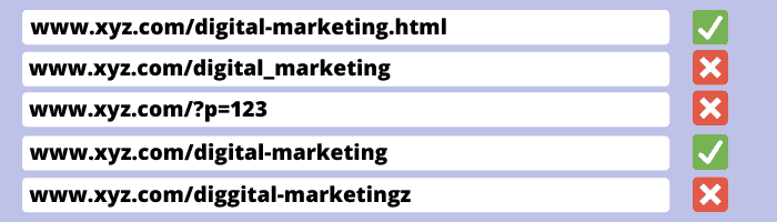SEO Friendly URL Optimization