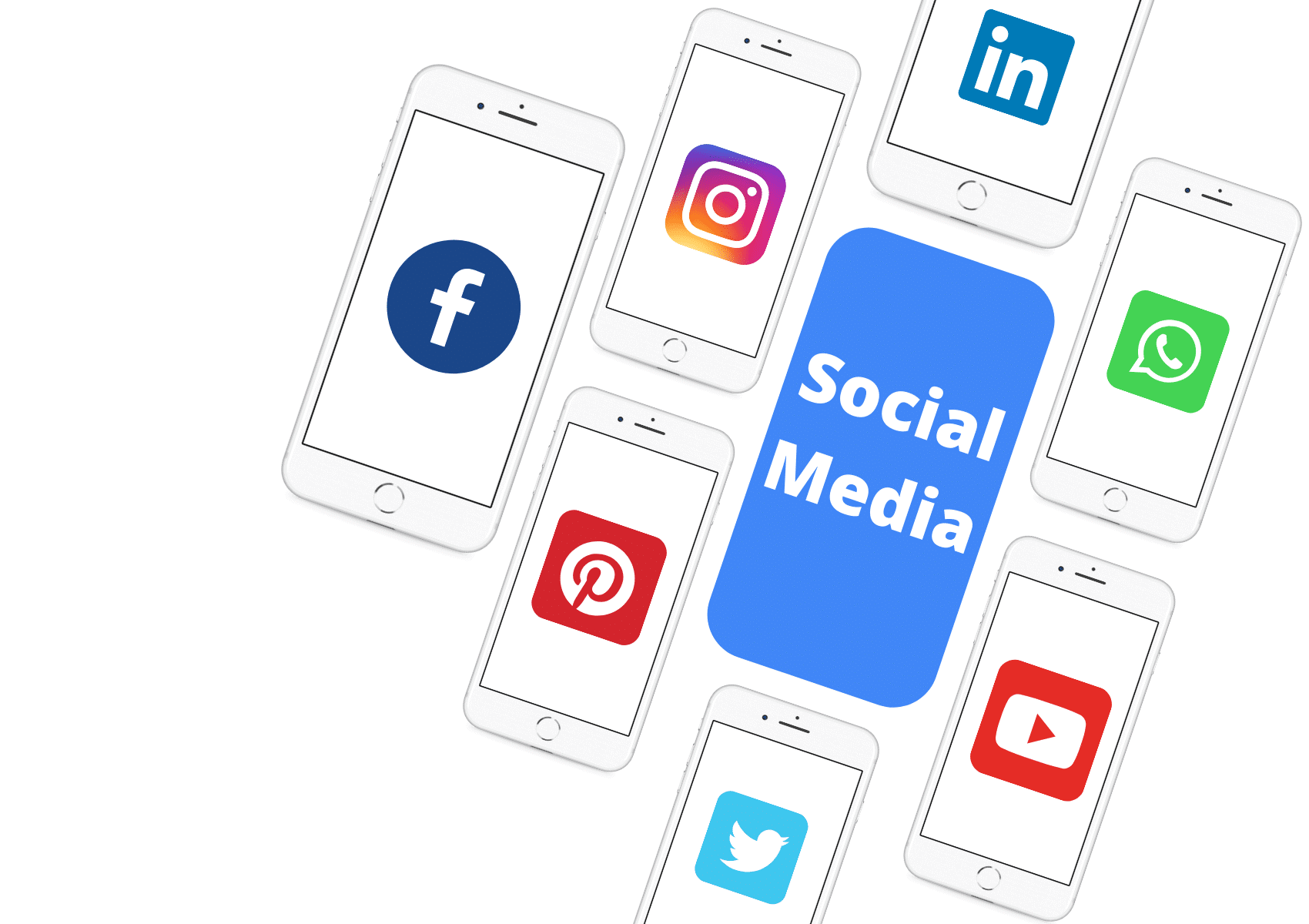SMO Services by Digital Marketing Agency